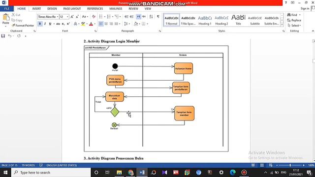 Sistem Penjualan Buku Online (Use Case Diagram, Activity Diagram, Sequence Diagram, Class Diagram) смотреть онлайн