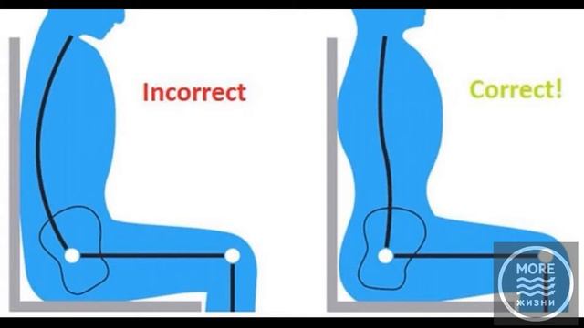 Выровняй свое эмоциональное состояние с помощью контролируемого дыхания! смотреть онлайн