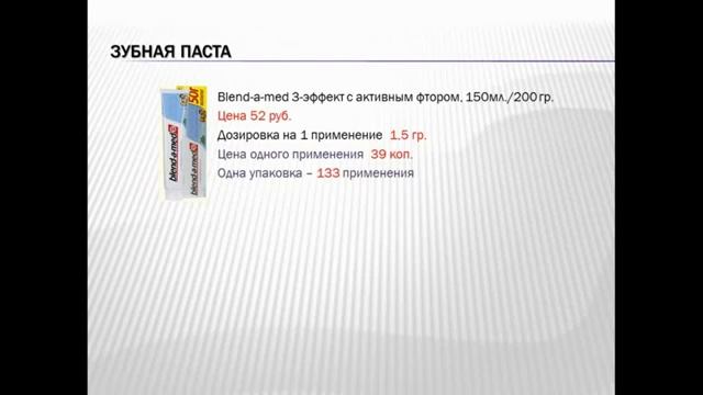 Сравнение цен продукции Amway с другими производителями смотреть онлайн