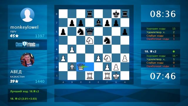 Анализ шахматной партии: АВЕД - monkeylowel, 1-0 (по ChessFriends.com) смотреть онлайн