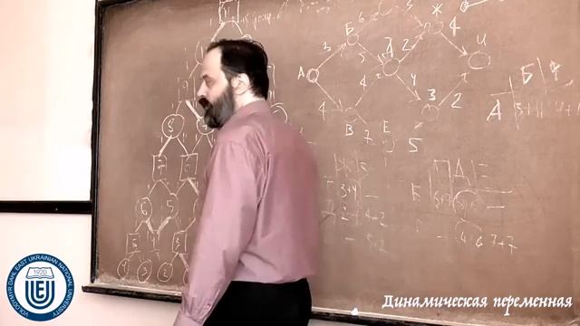 Задачи динамического программирования (2016) смотреть онлайн