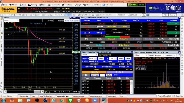 Realtime Trade With Mangkudjii 22 08 62