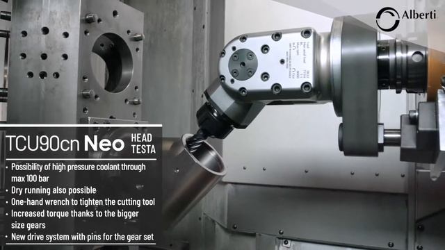 TESTE ANGOLARI LINEA TCU NEO / ANGULAR HEAD LINEA TCU NEO смотреть онлайн