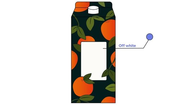 How to create a Product Packaging Design | Tutorial смотреть онлайн
