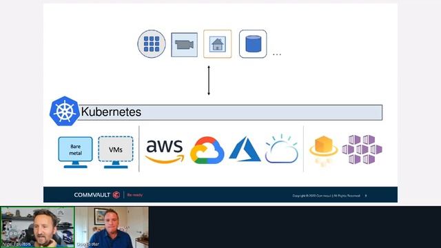 Building Stateful Applications with Kubernetes смотреть онлайн