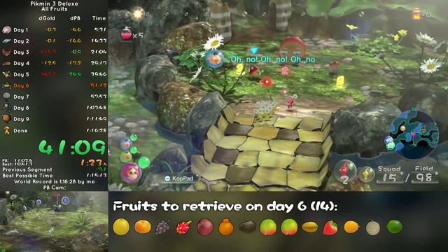 Pikmin 3 Deluxe - All Fruits RTA Speedrun 1:14:50 (former WR) смотреть онлайн