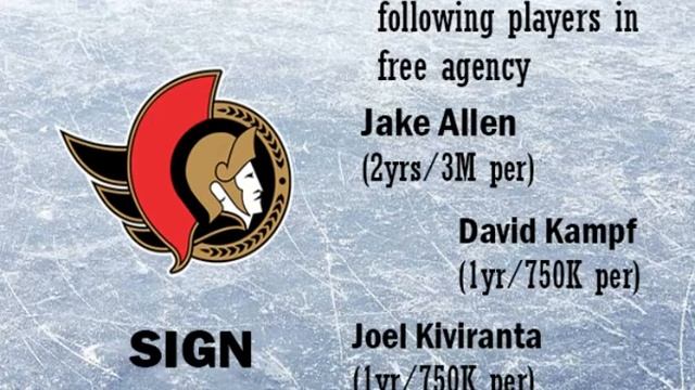 How Ottawa Senators can become a Powerhouse in 5 Years смотреть онлайн