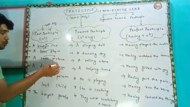 Apni English| Day 5| Participle |Present Participle| Past Participle| Perfect Participle смотреть онлайн