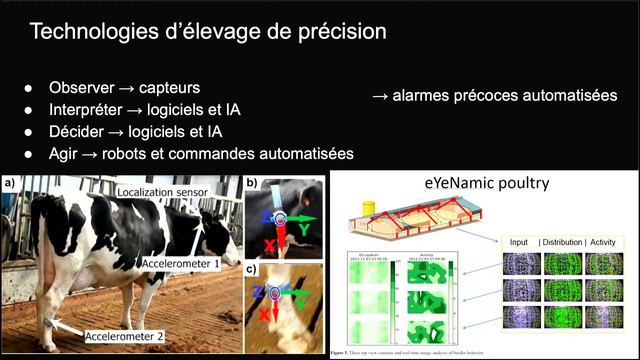 Gautier Riberolles - L'évaluation scientifique du bien-être animal [EQA2021] смотреть онлайн