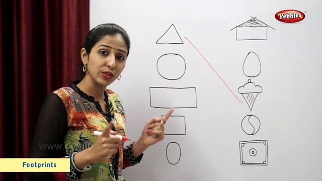 Match the Shapes and Figures | Maths For Class 2 | Maths Basics For CBSE Children смотреть онлайн