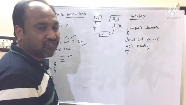 MULTIPLE INHERITANCE USING INTERFACE IN JAVA:JAVA PROGRAMMING смотреть онлайн