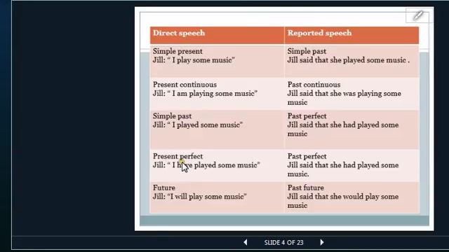 2016 2 UTT Writing 2 OL 6 20160928 1 смотреть онлайн