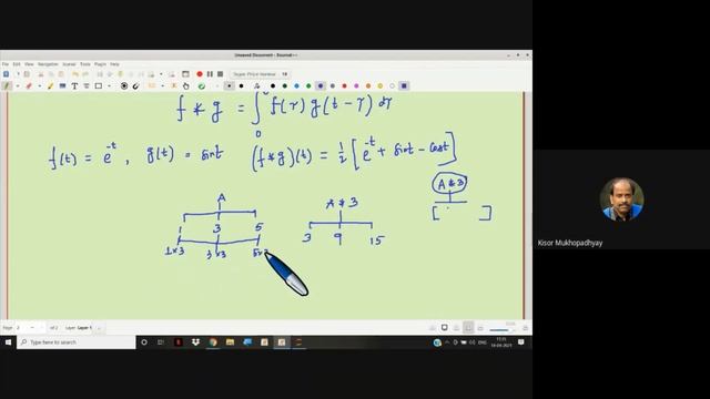 Convolution of two functions смотреть онлайн