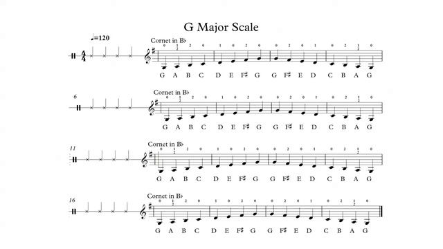 G Major scale for Bb Cornet with alphabets and fingerings смотреть онлайн