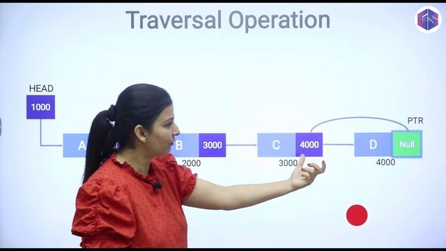 Traversing in Linked list | Data Structure смотреть онлайн