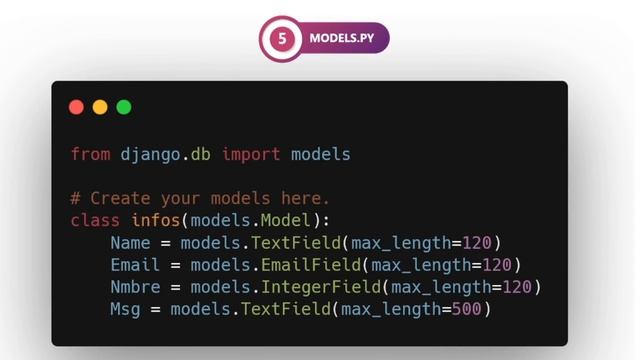 1-بنية دجانكو و عناصره- Django's Structure and components смотреть онлайн