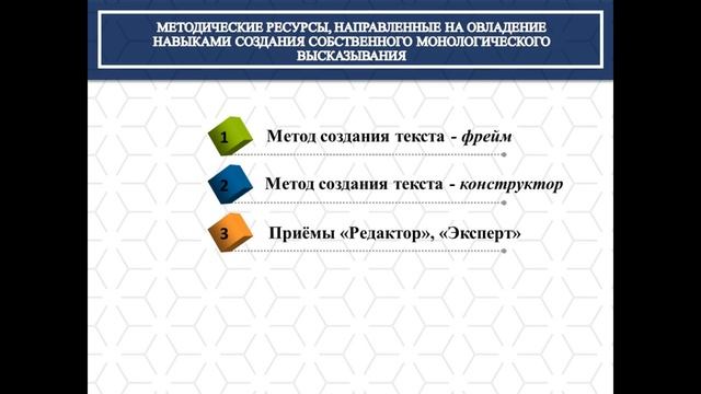 Лубяная Е Н Как подготовить к самостоятельному написанию сочинения смотреть онлайн
