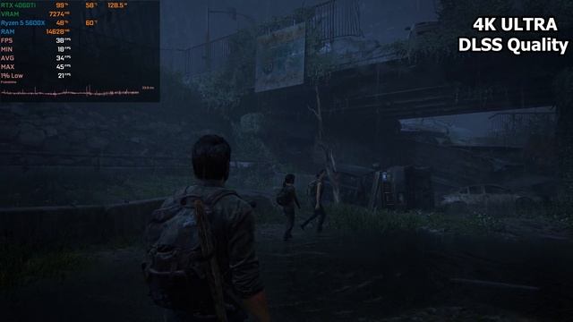 RTX 4060 Ti : Test In 12 Games At 4K - RTX 4060 TI 4K Gaming