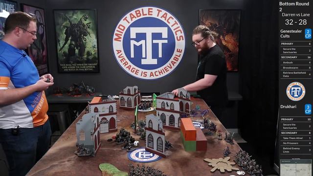 Mid Table Tactics: GeneStealer Cult VS Drukhari смотреть онлайн