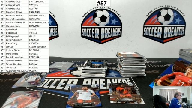 2020 Panini Select UEFA Euro Soccer 4 Box Mixer Pick your Team Break #57 (SOCCER BREAKERS FC) смотреть онлайн