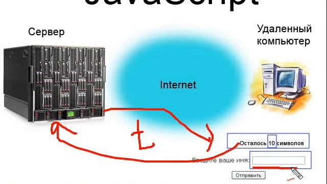 JavaScript #1-1 смотреть онлайн