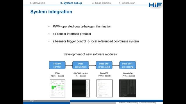 An Integrated Multi-Sensor System for the in-Line Monitoring of Material Streams смотреть онлайн