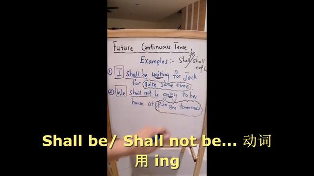 Teaching of Future Continuous Tense смотреть онлайн
