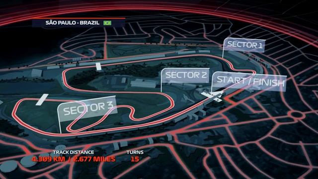 F1 22 My Team: SEBASTIAN VETTEL RETIRES FROM F1! Season 1 Round 21 Brazilian GP Sprint Race