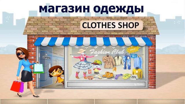 Kinds Of Shops In English. Виды магазинов на английском.