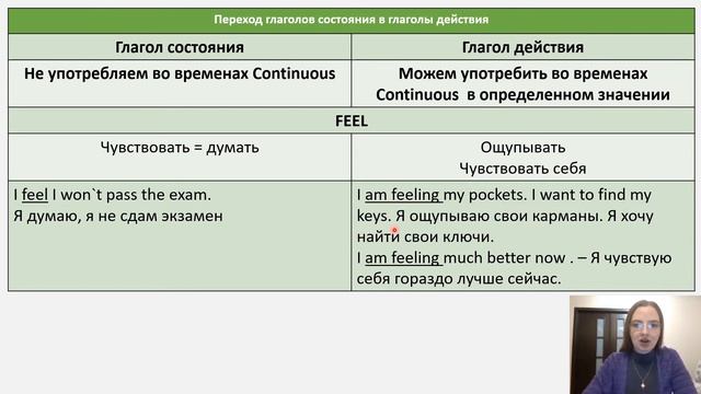 Глаголы состояния. Stative verbs смотреть онлайн