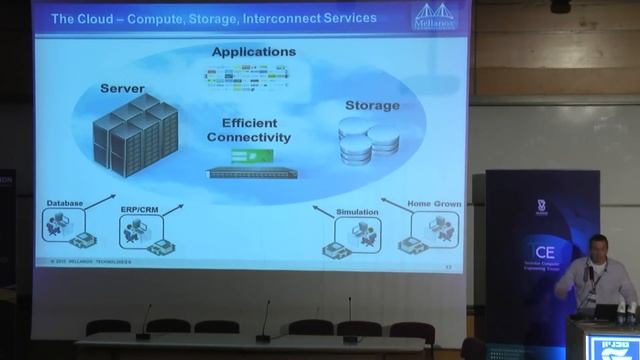 Eyal Waldman Mellanox Technologies - The Interconnect is the Cloud - Technion lecture смотреть онлайн