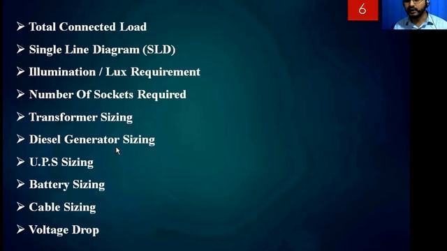 Discover the Secrets of Electrical Designing & Drafting: WhatsApp +91-9848699535 смотреть онлайн