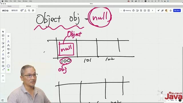 質問対応：nullのお話 смотреть онлайн