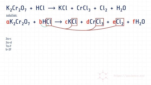 Легкий метод расстановки коэффициентов в химических уравнениях смотреть онлайн