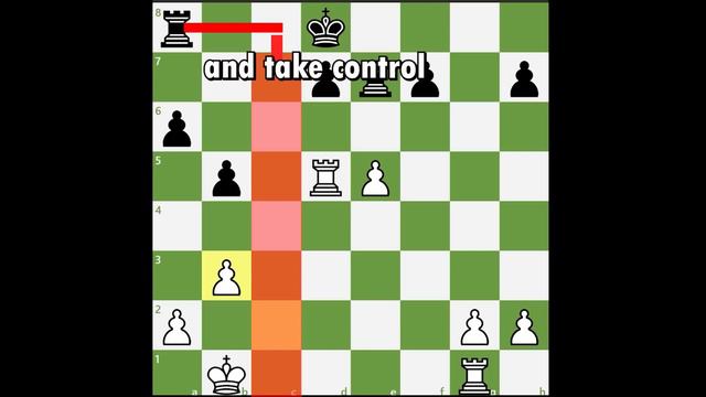 Chess Memes #96 | When You CHECKMATE With 3 Queens смотреть онлайн