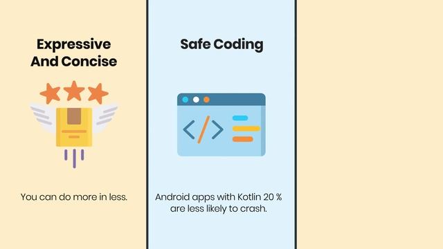 Android App Development with Kotlin - PerfectionGeeks смотреть онлайн