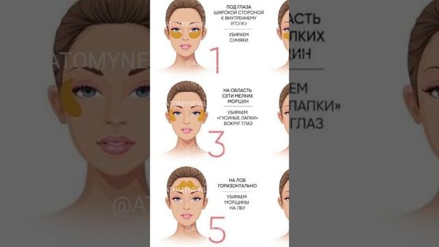 ГИДРОГЕЛЕВЫЕ ПАТЧИ Атоми / ATOMYNEWLIFE / Юлия Сокол смотреть онлайн
