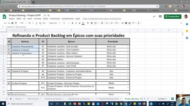 Metodologia Ágil Scrum - Refinando as planilhas do Product Backlog e do Backlog da Sprint смотреть онлайн