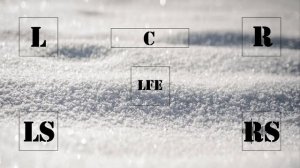 5.1 Dolby Surround Test 4K 60fps