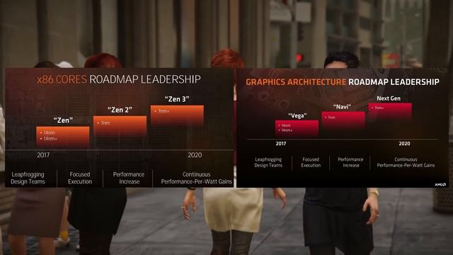 Наконец-то догнали AMD Radeon. Nvidia RTX 3000 - лучшие видеокарты за все время (RTX 3070,3080,3090 смотреть онлайн