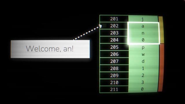 Pointers, visually explained | Code Words смотреть онлайн