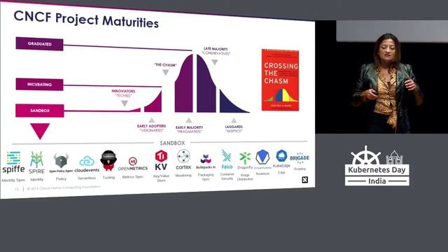 Making Cloud Native Computing Universal and Sustainable - Dee Kumar, CNCF смотреть онлайн