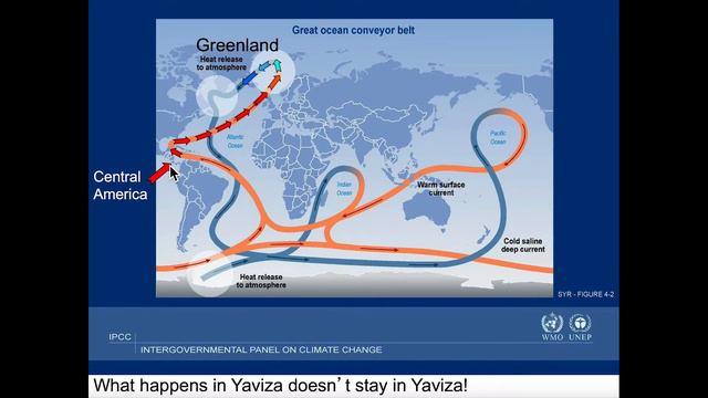 Earth System Science Intro Lecture Part 2/3 смотреть онлайн