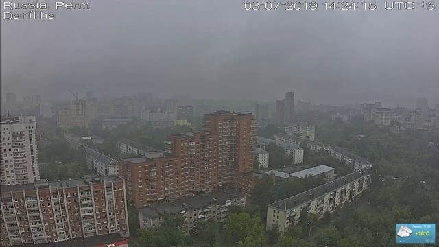 ? ? ? ?? ? Погодная он-лайн камера в г. Пермь ??????