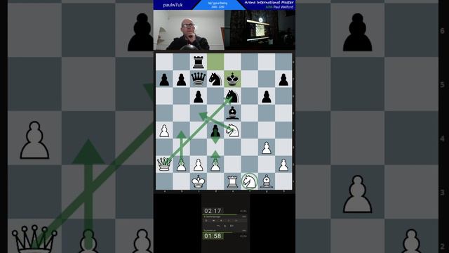 paulw7uk chess960 v 1896 (2350 blitz) mate in 5 lichess.org смотреть онлайн