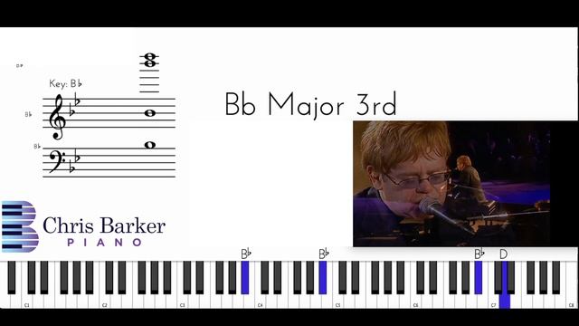 Rocket Man PIANO TRANSCRIPTION (Live in Ephesus) смотреть онлайн