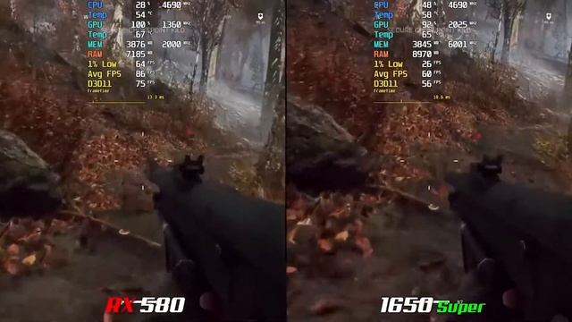 Amd RX 580 vs Nvidia GTX 1650 Super 2021- Benchmarks Test with Latest Drivers смотреть онлайн