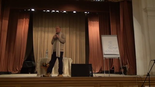 Хакимов А Г Уроки любви 01 2013 Екатеринбург день1 смотреть онлайн