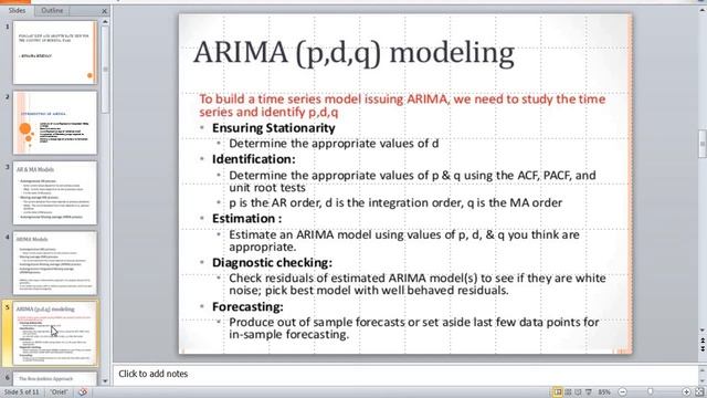 PRESENTATION ON ARIMA model смотреть онлайн