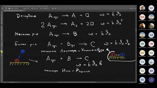 Кинетика || Лекция 12 || Гетерогенный катализ, закон действия поверхностей, изотерма Ленгмюра смотреть онлайн